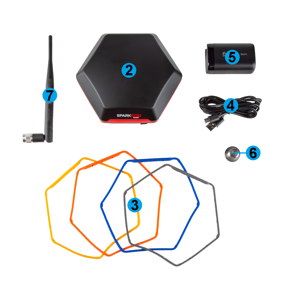 Kit components