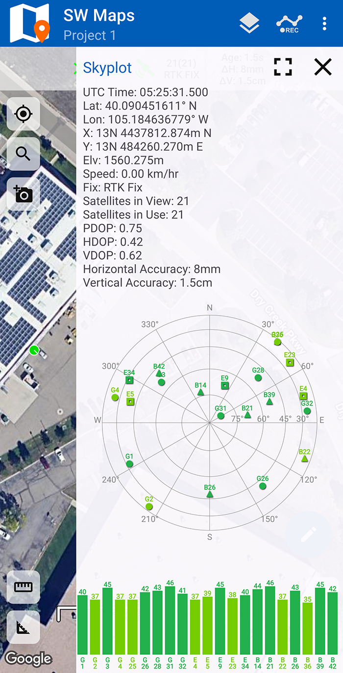 GNSS data with RTK Fix