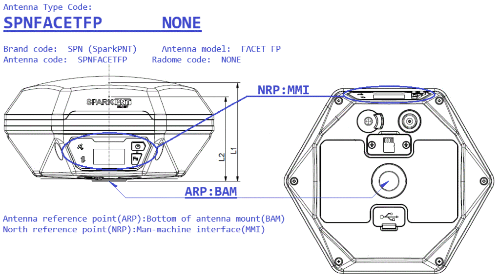 ARP and NRP