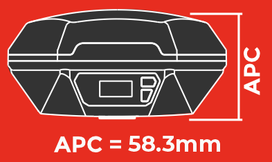 APC
