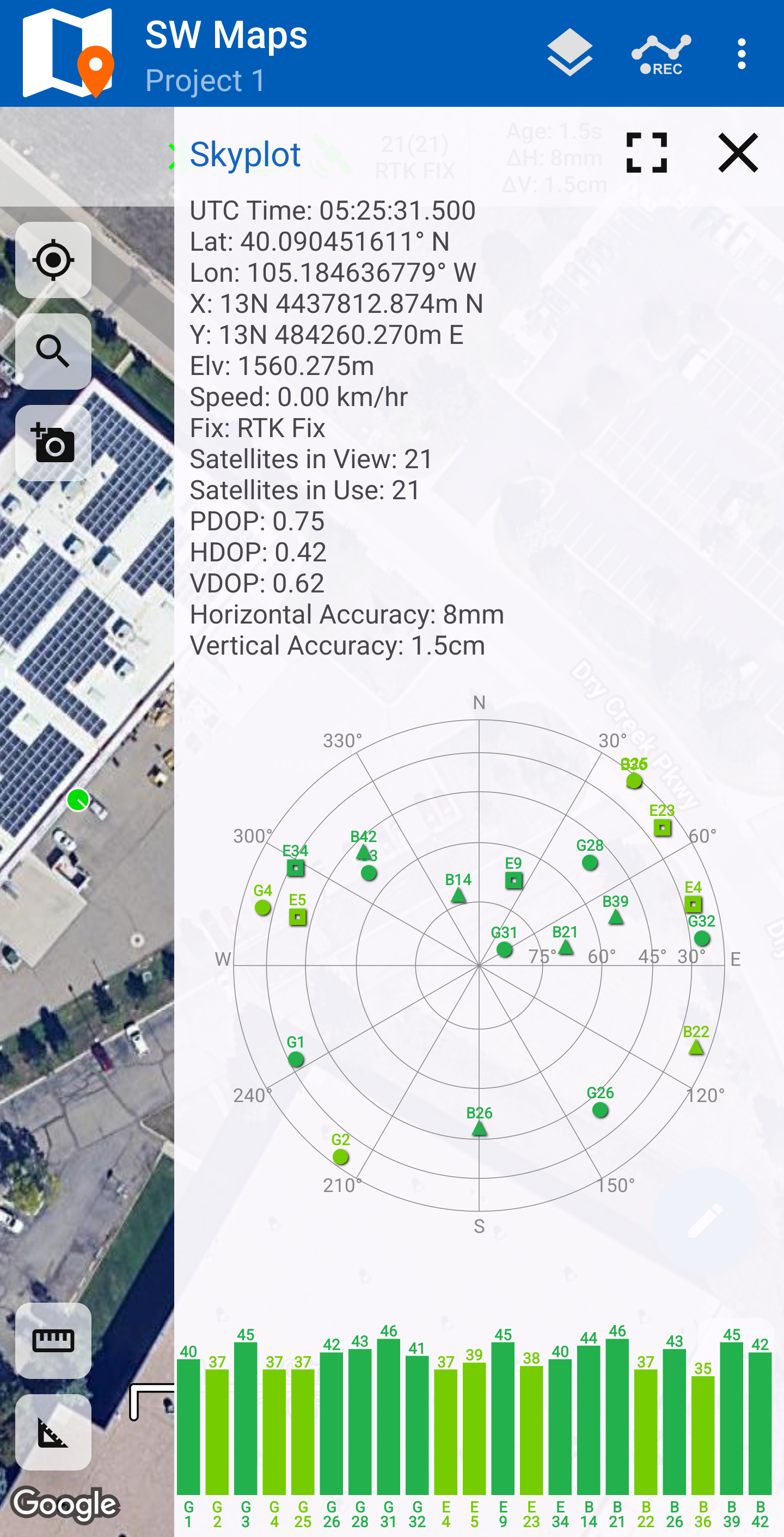 GNSS status