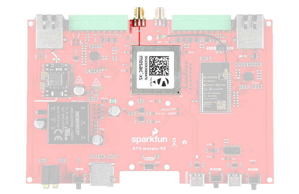 SMA RF Connections