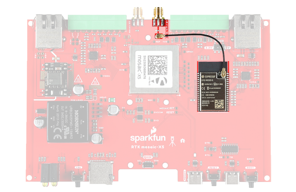 SMA RF Connections