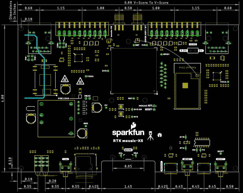Board Dimensions
