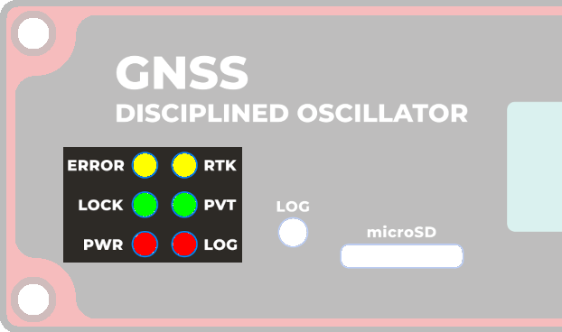 LEDs