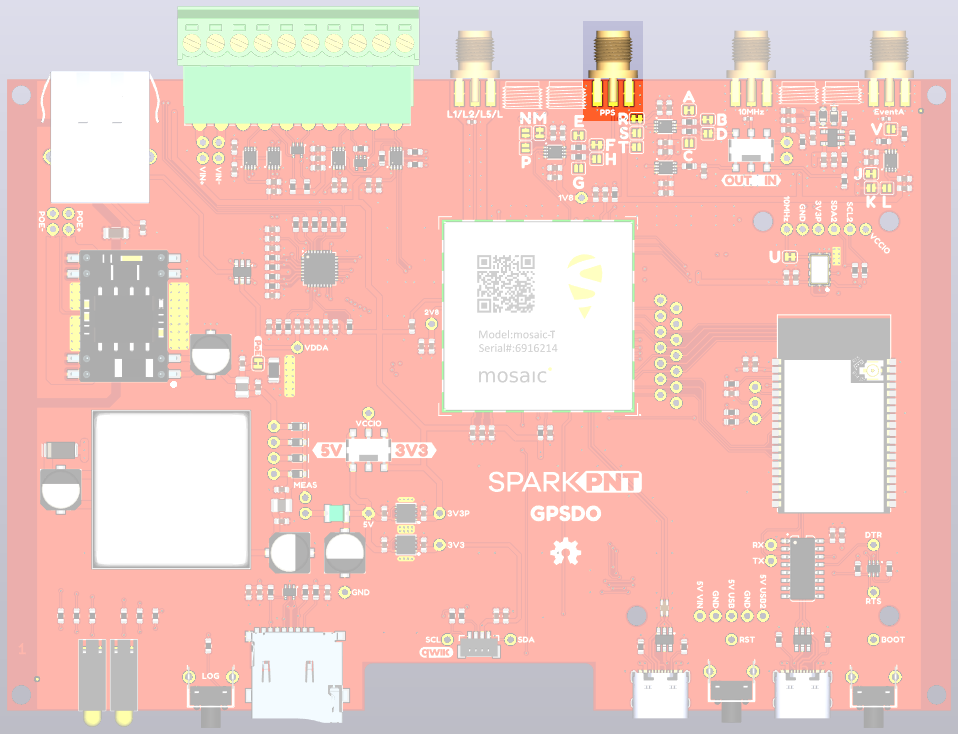 SMA PPS Connections