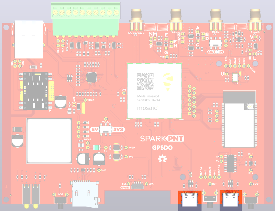 USB-C Power Connections