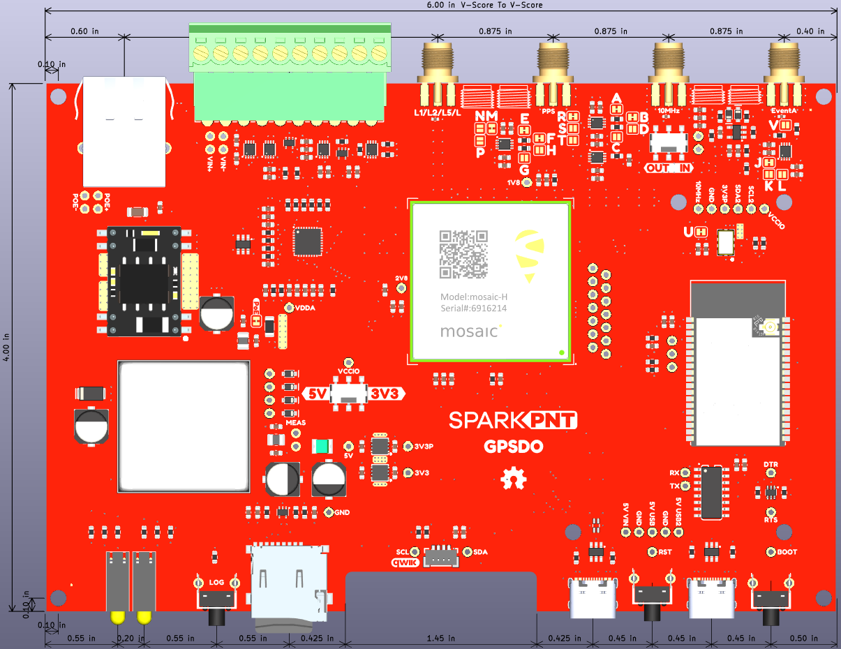 Board Dimensions