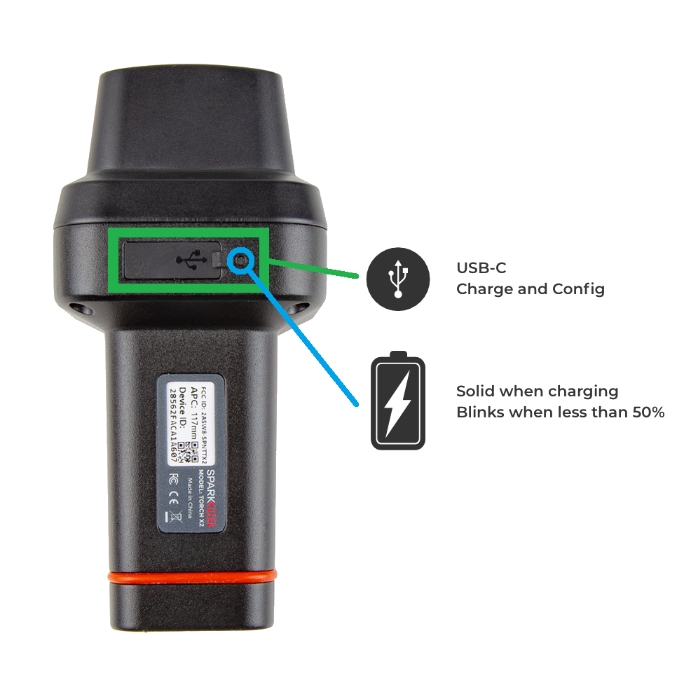 USB connection on back